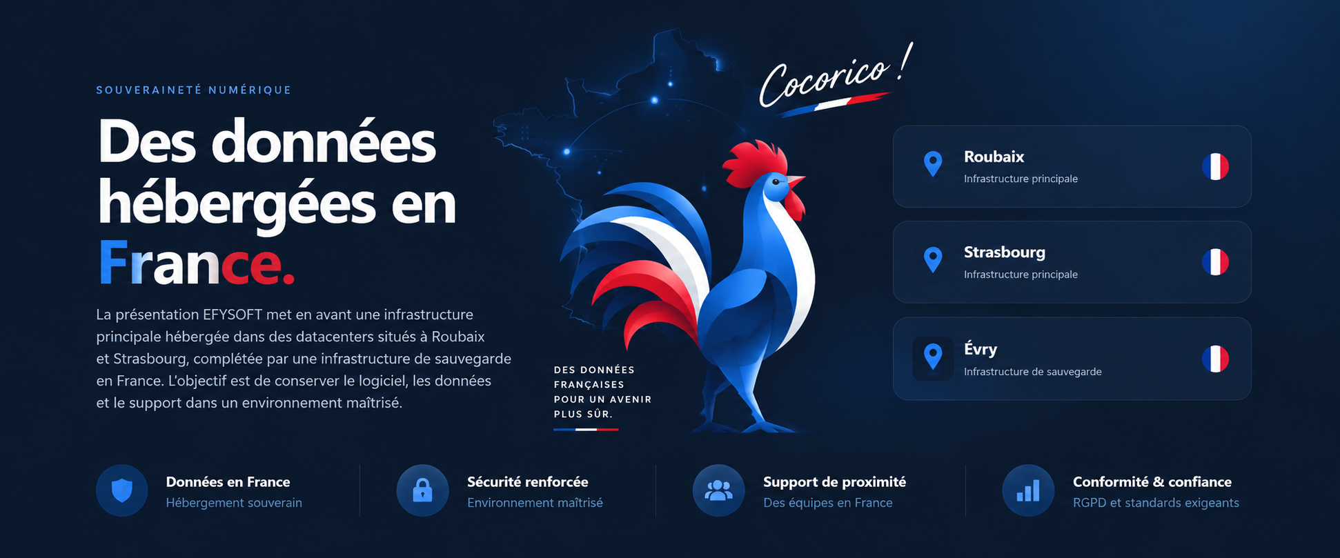 Coq moderne bleu blanc rouge — souveraineté des données EFYSOFT